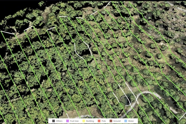 Drohnenset Multispectral - DJI Mavic 3M