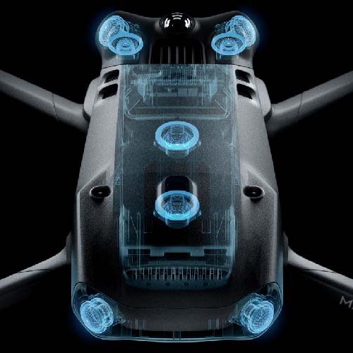 Ready to Fly Service – DJI